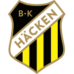 BK Häcken 