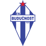 Buducnost Podgorica 