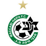 Maccabi Haifa 