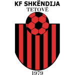 Shkëndija