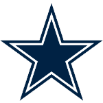 Dallas Cowboys 