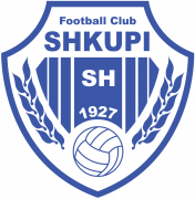 Shkupi 